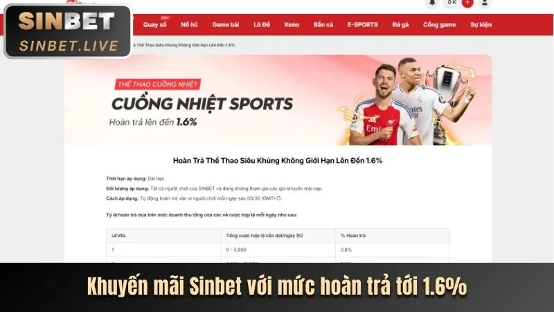 Cơ hội đổi thưởng hấp dẫn